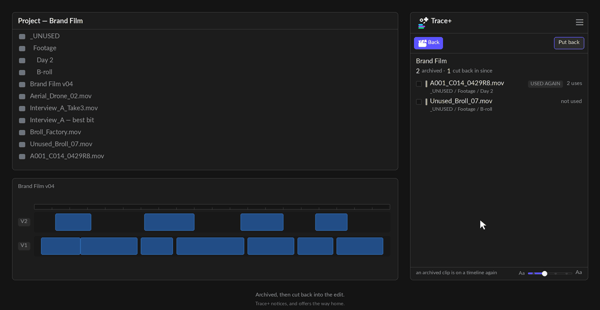 An archived clip badged Used again, then Put back pressed – the clip returns to Footage / Day 2 and the emptied archive bins disappear from the Project panel.