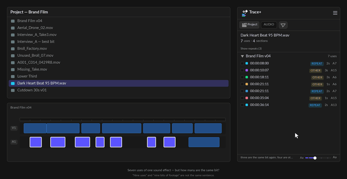 Seven uses of one sound effect listed in Trace+, three badged REPEAT and four badged OTHER, then the filter above the list pressed to leave only the three repeats.