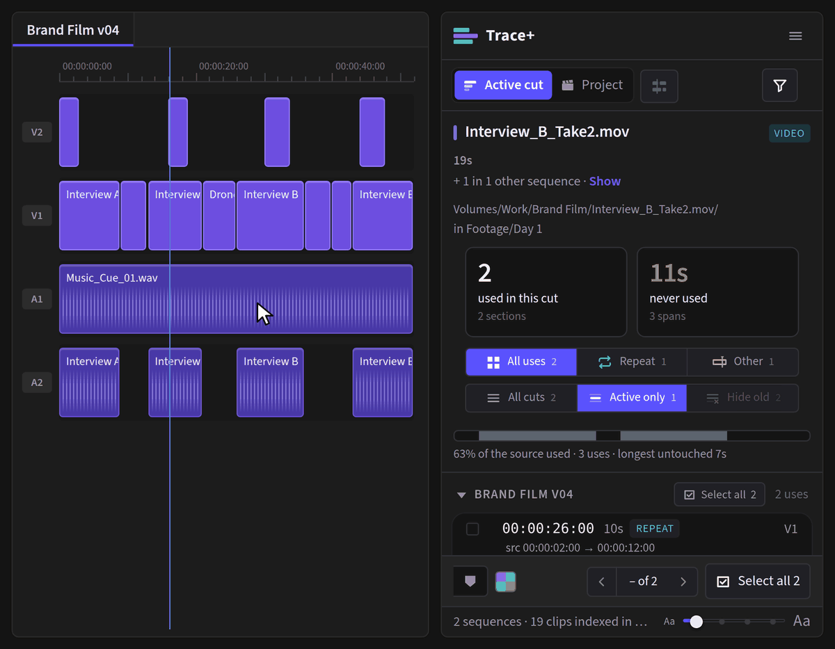An interview clip in Trace+ showing 2 uses in this cut and 11s never used, the never used pane pressed, then Build a sequence of 3 spans pressed and a new sequence opening with the 3 unused parts laid end to end.