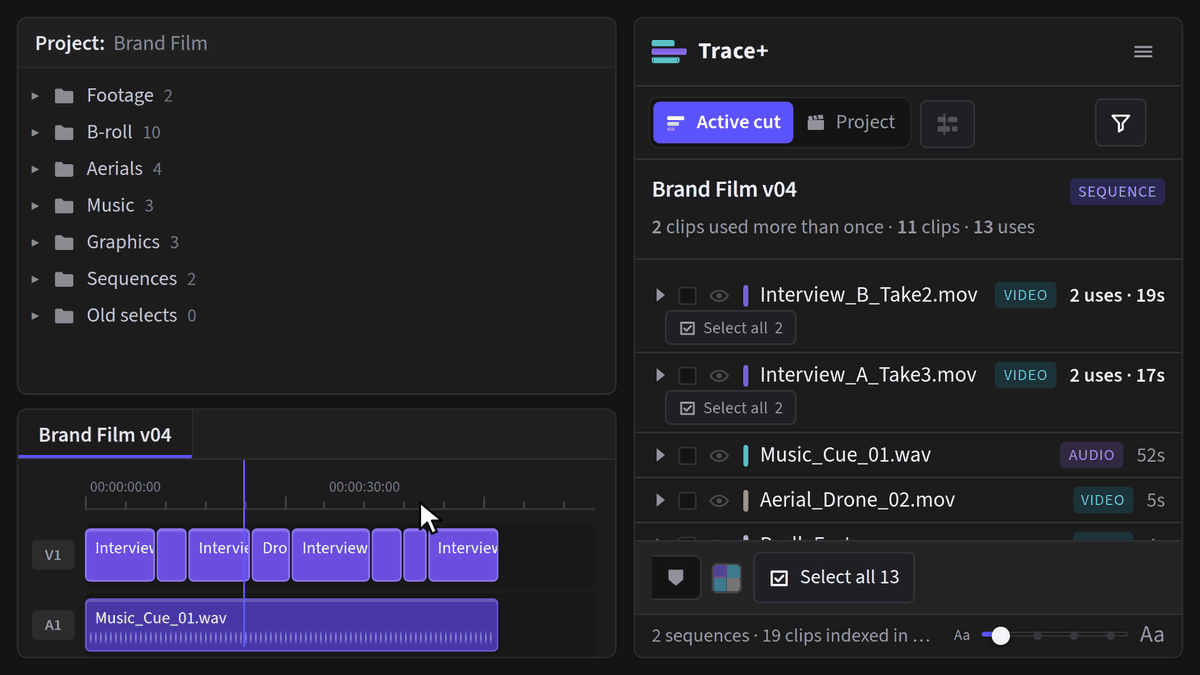 Trace+ switched from Active cut to Project, showing 61.9 GB used and 141 GB not used, with Duplicate imports and Empty bins beside them, then the not used side pressed and the unused files listed.