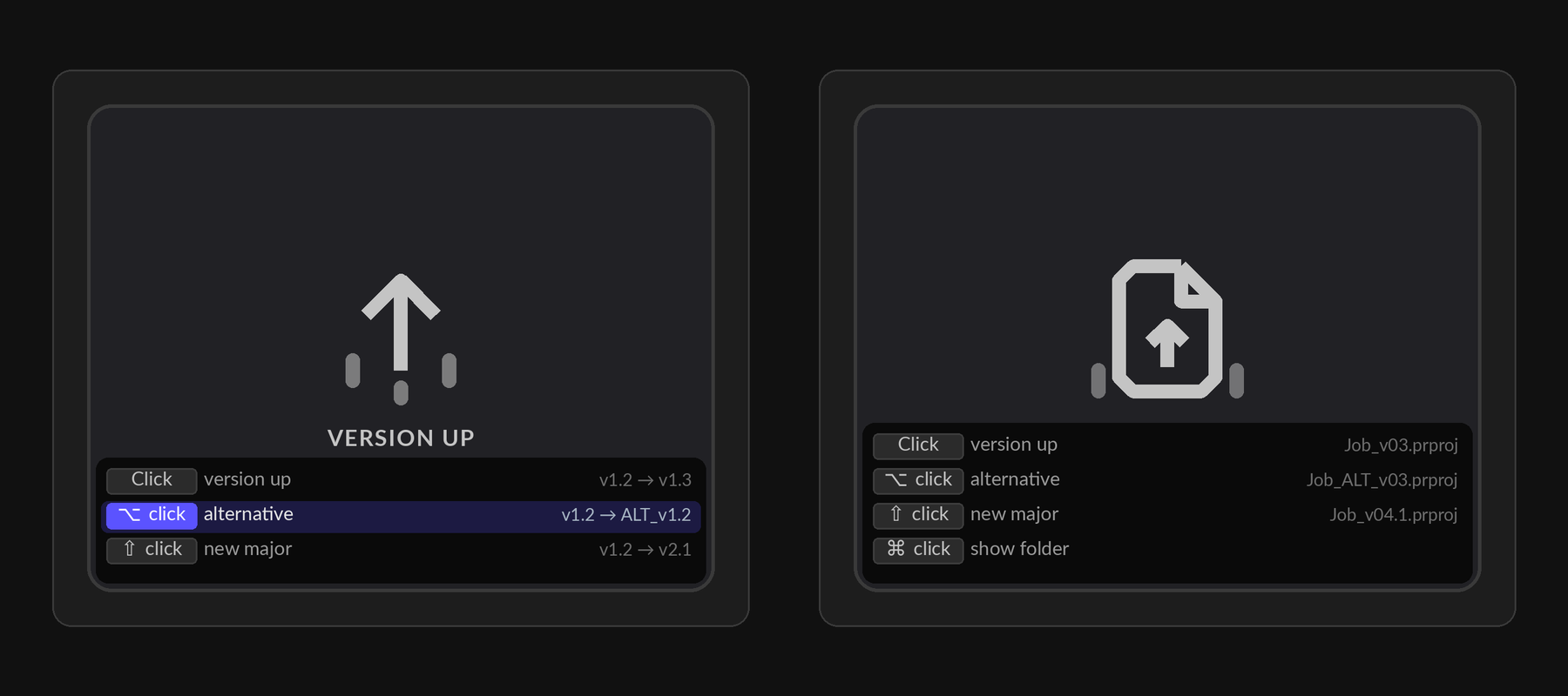 Two panels side by side. On Version up, three rows: Click for version up, Alt-click for an alternative, Shift-click for a new major, each showing the resulting name; the Alt row is lit because Alt is being held. On Project, four rows, the fourth being Cmd-click to show the project's folder.